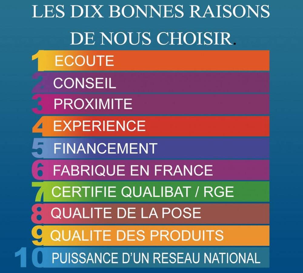 dix bonnes raisons de nous choisir